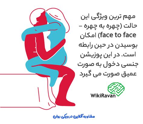 سکسـ|بهترین پوزیشن های سکسی که باید تجربه کنید(بدون سانسور)! انواع پوزیشن ها